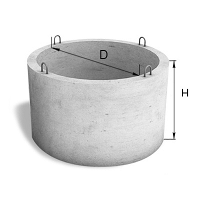 Кольцо колодезное с днищем КЦД 15-9 ч с четвертью - фото - 1