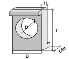 Портальная стенка СТК 8 (СТ-13) для водопропускных труб - фото - 1